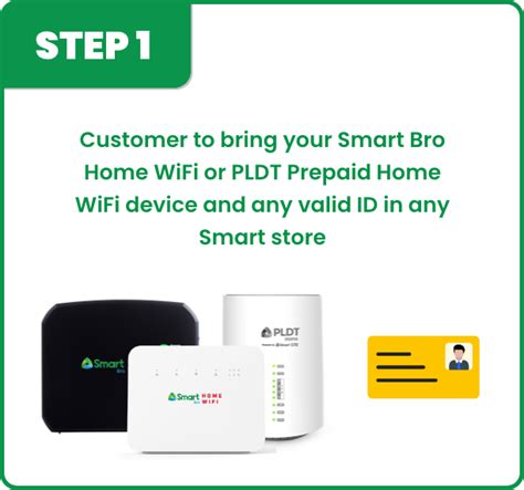 smart home wifi login